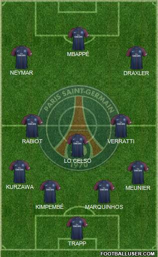 Paris Saint-Germain Formation 2018