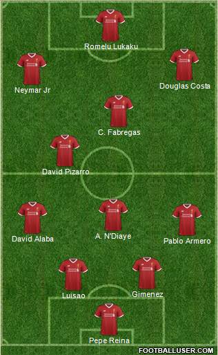 Liverpool Formation 2018