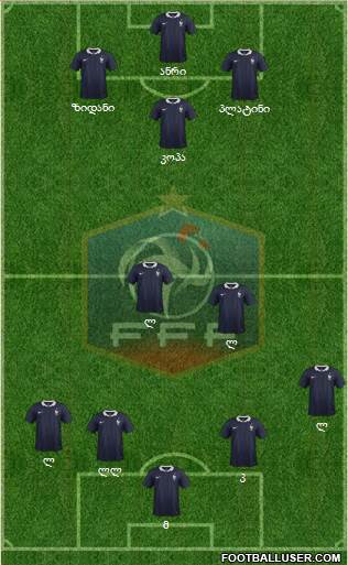 France Formation 2018