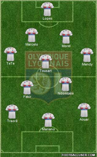 Olympique Lyonnais Formation 2018