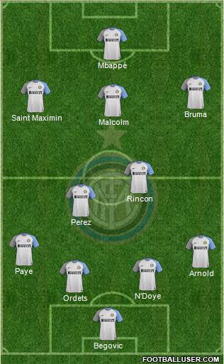 F.C. Internazionale Formation 2018