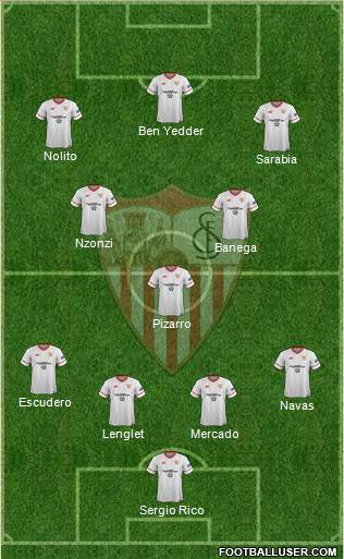 Sevilla F.C., S.A.D. Formation 2018