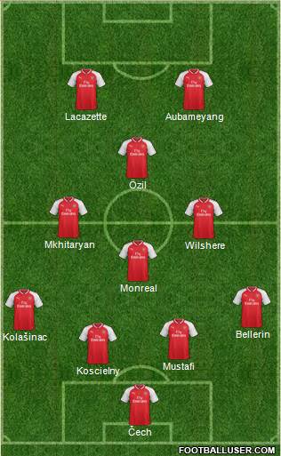 Arsenal Formation 2018