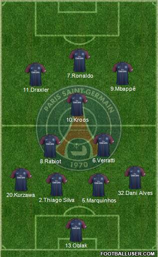 Paris Saint-Germain Formation 2018