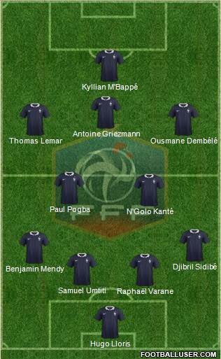 France Formation 2018