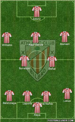 Athletic Club Formation 2018