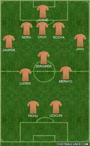 Dream Team Formation 2018