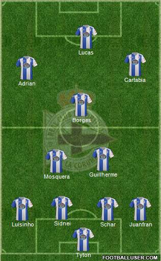 R.C. Deportivo de La Coruña S.A.D. Formation 2018