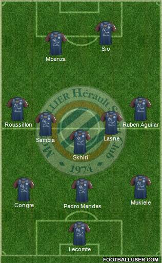Montpellier Hérault Sport Club Formation 2018