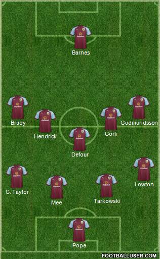 Burnley Formation 2018