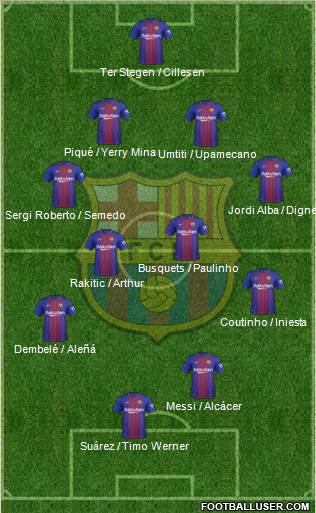 F.C. Barcelona Formation 2018