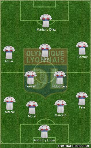 Olympique Lyonnais Formation 2018