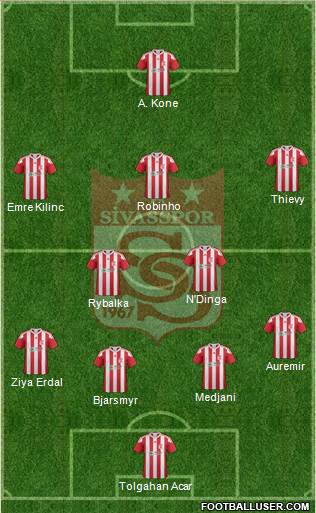 Sivasspor Formation 2018