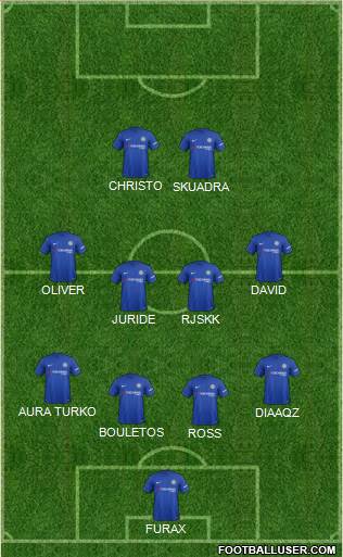Chelsea Formation 2018