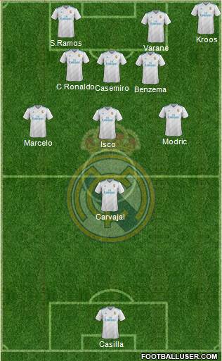 Real Madrid C.F. Formation 2018