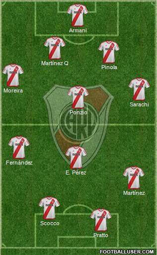 River Plate Formation 2018