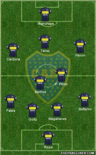 Boca Juniors Formation 2018
