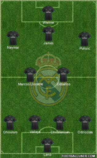 Real Madrid C.F. Formation 2018