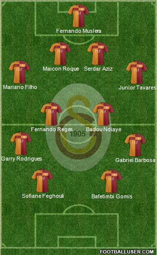 Galatasaray SK Formation 2018