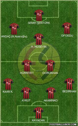 Eskisehirspor Formation 2018