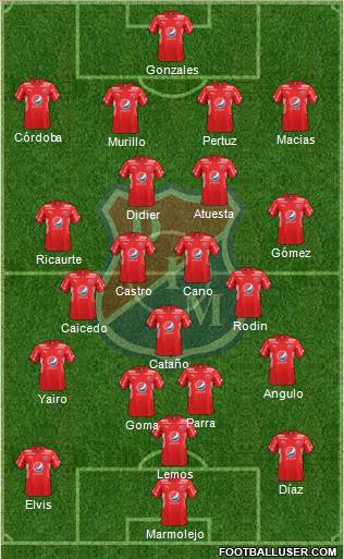 CD Independiente Medellín Formation 2018
