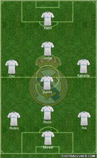 Real Madrid C.F. Formation 2018
