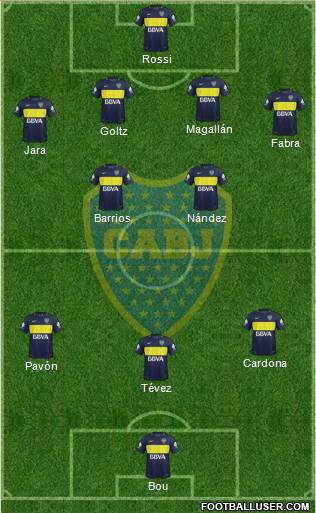 Boca Juniors Formation 2018
