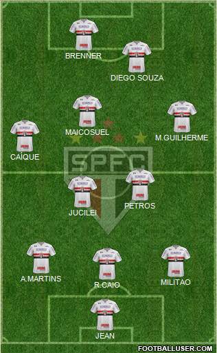 São Paulo FC Formation 2018