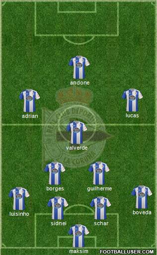 R.C. Deportivo de La Coruña S.A.D. Formation 2018