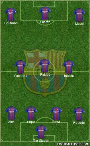 F.C. Barcelona Formation 2018