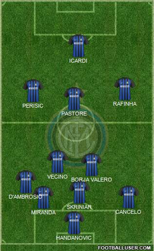 F.C. Internazionale Formation 2018