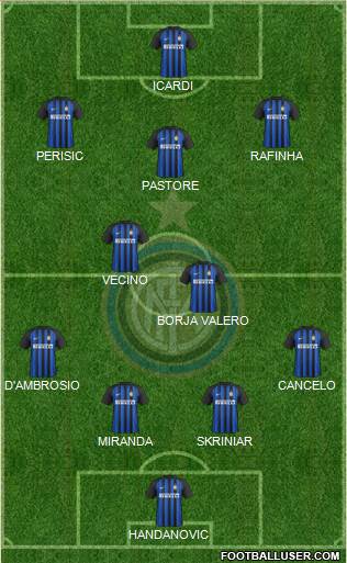 F.C. Internazionale Formation 2018