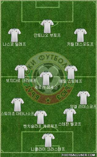 Bulgaria Formation 2018