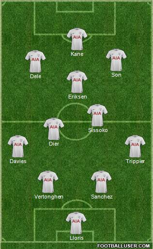 Tottenham Hotspur Formation 2018