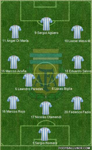 Argentina Formation 2018