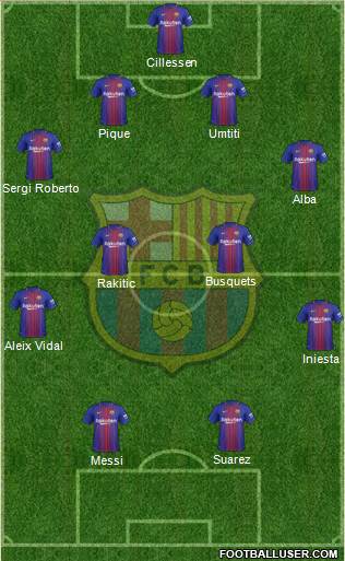 F.C. Barcelona Formation 2018