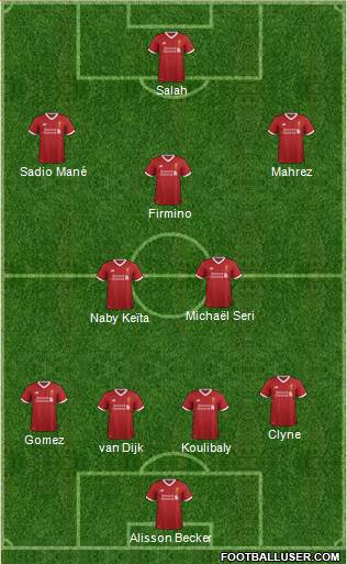 Liverpool Formation 2018