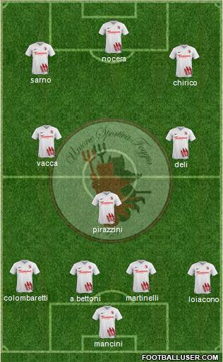 Foggia football formation