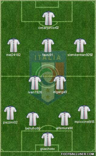 Italy Formation 2018