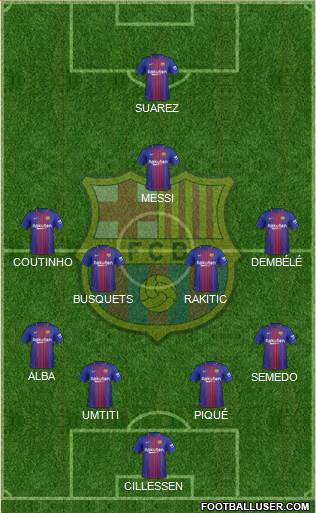 F.C. Barcelona Formation 2018