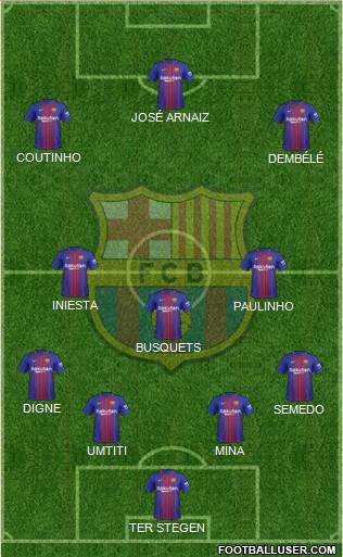 F.C. Barcelona Formation 2018