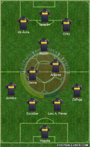 Colombia Formation 2018