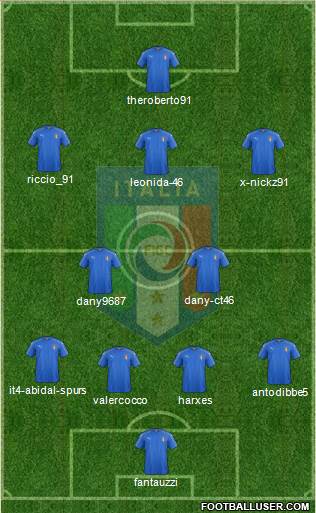Italy Formation 2018