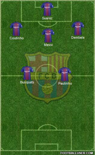 F.C. Barcelona Formation 2018