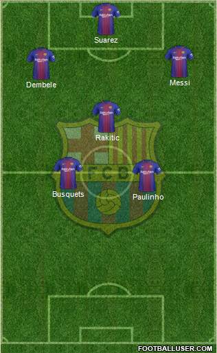 F.C. Barcelona Formation 2018