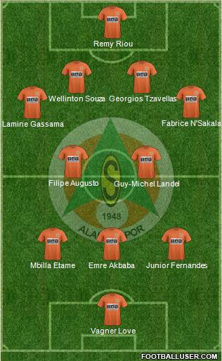 Alanyaspor Formation 2018