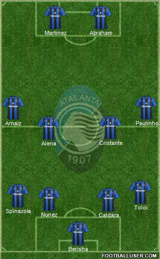 Atalanta Formation 2018