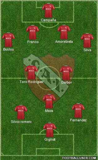Independiente Formation 2018
