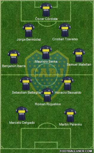 Boca Juniors Formation 2018