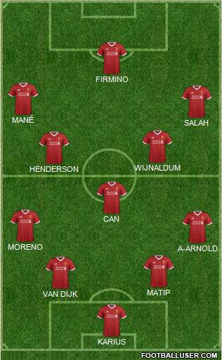 Liverpool Formation 2018